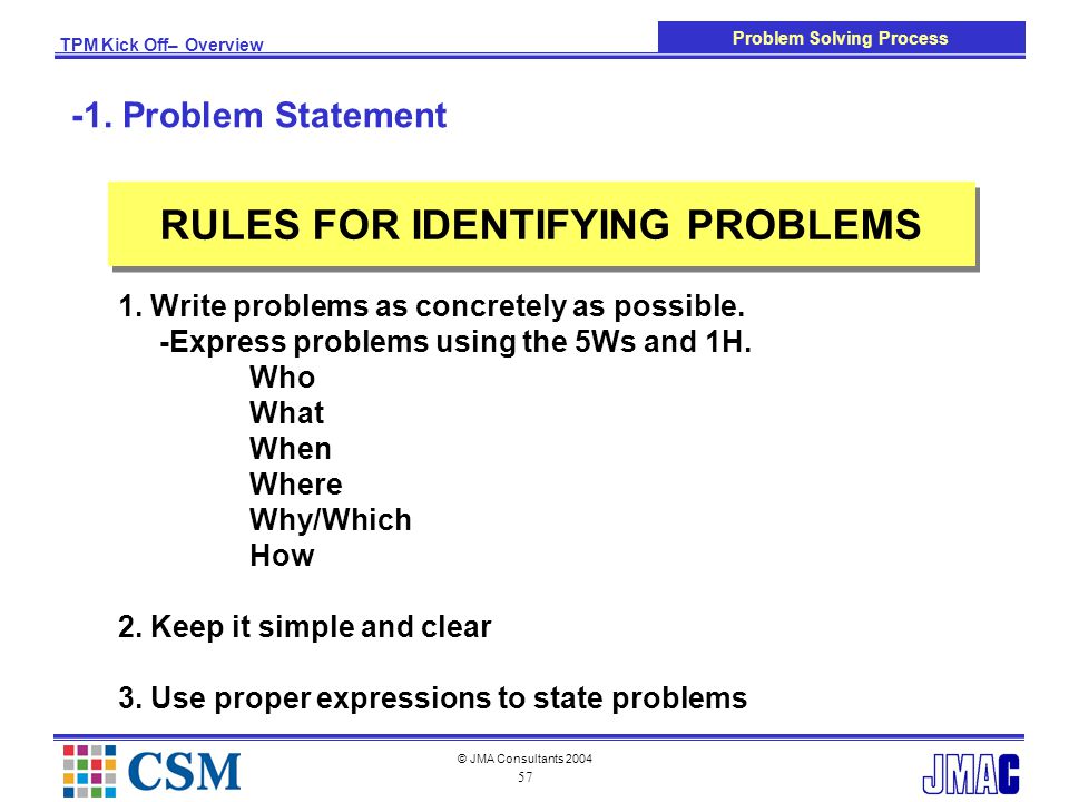 How Good Is Your Problem Solving?